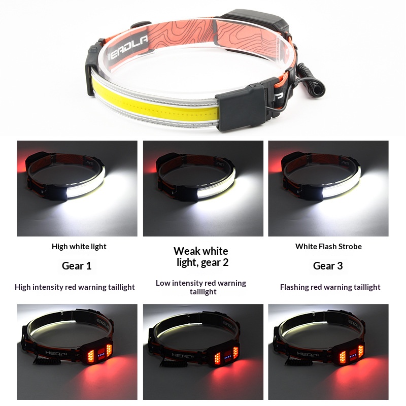 Outdoor camping headlamp, new style, rechargeable, lightweight, large floodlight, COB headlamp