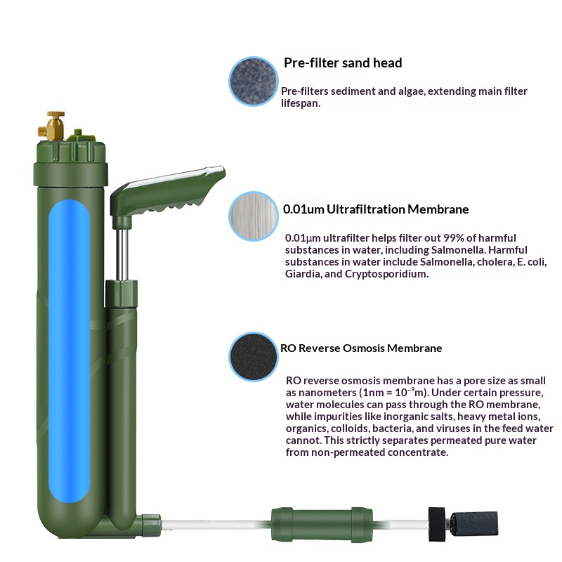 Outdoor RO reverse osmosis filtration water purification equipment