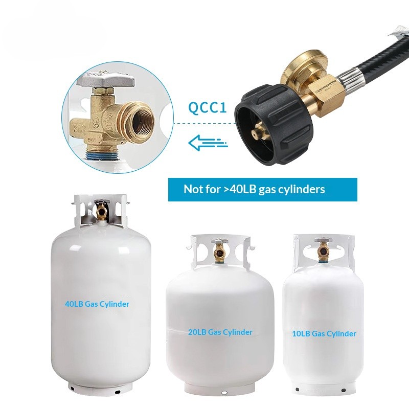 OutGearPro-PZ-106 QCC to Propane Extension Tube