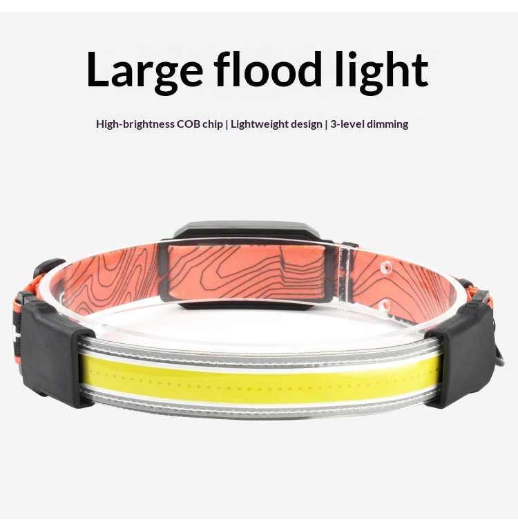 Outdoor camping headlamp, new style, rechargeable, lightweight, large floodlight, COB headlamp