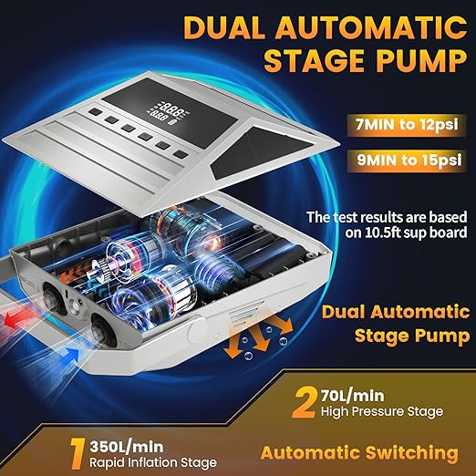 Outdoor multi-functional portable inflatable pump