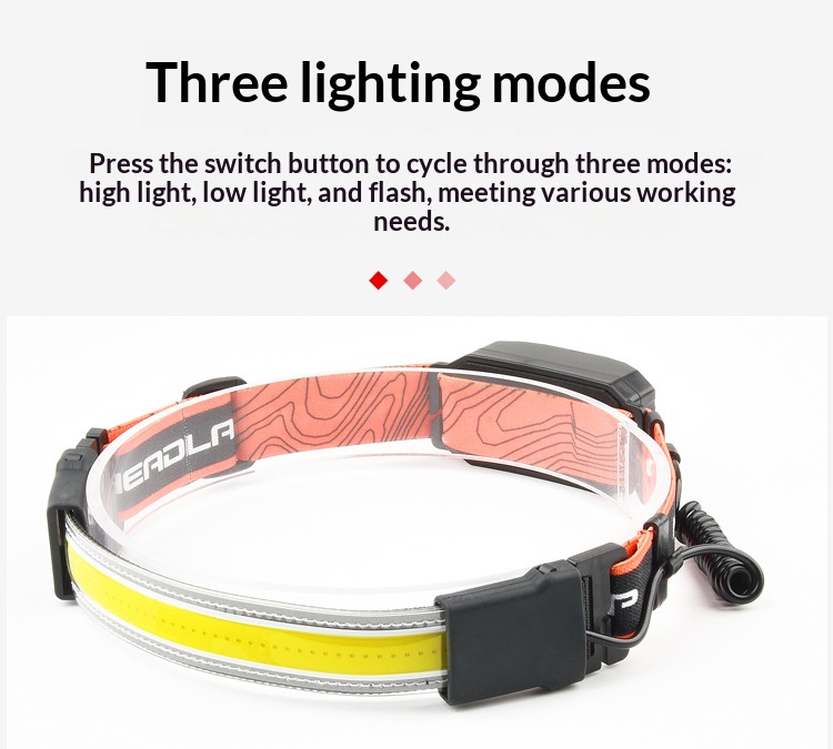 Outdoor camping headlamp, new style, rechargeable, lightweight, large floodlight, COB headlamp