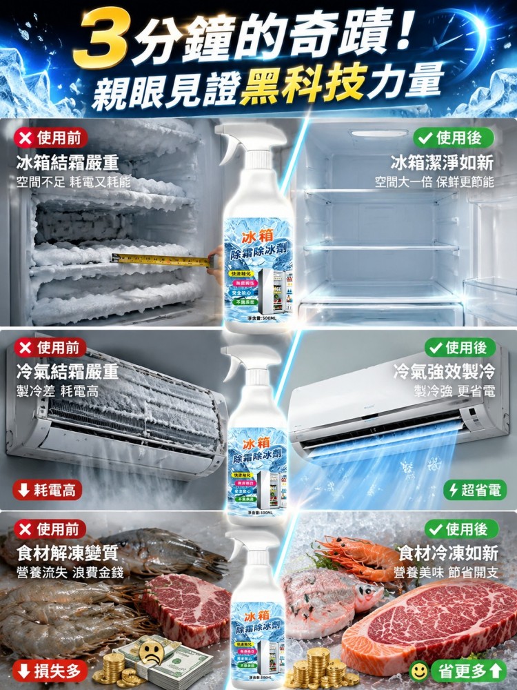 【日本零下速融技術】3分鐘厚冰秒變清水！