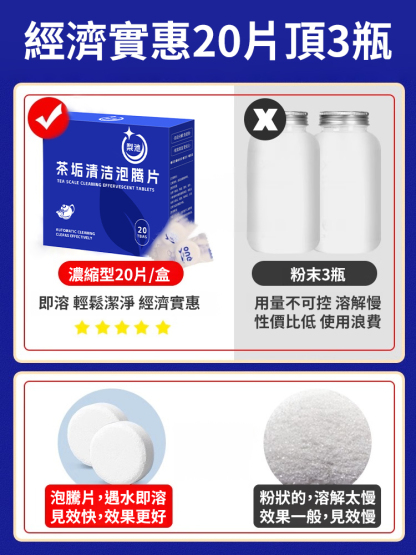 【強效一泡淨】活氧茶垢多種污漬清潔泡騰片