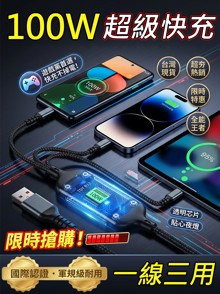 透明發光超級快充三合一數據線