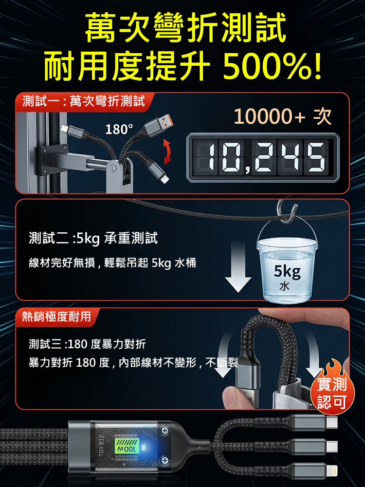 透明發光超級快充三合一數據線
