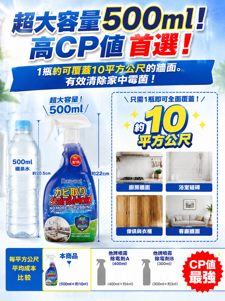JL-【專利技術】牆體木傢俱強效除黴劑