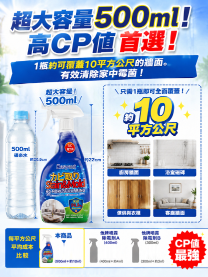 JL-【專利技術】牆體木傢俱強效除黴劑