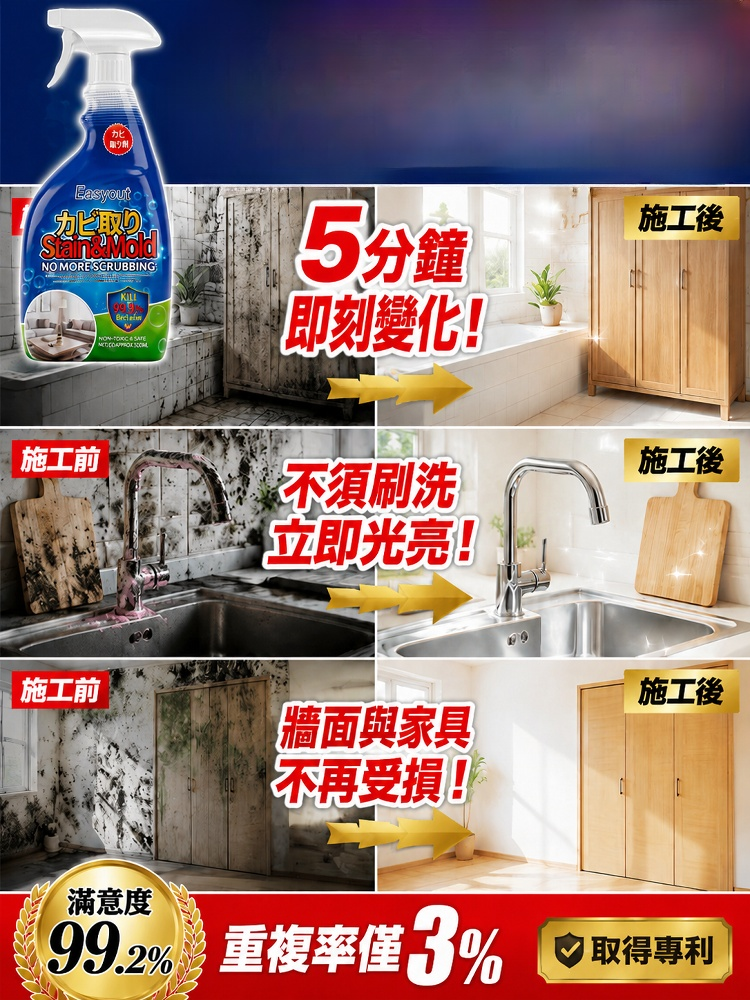 JL-【專利技術】牆體木傢俱強效除黴劑