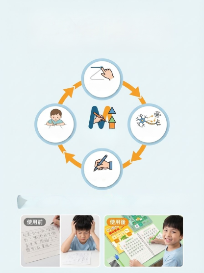 【兒童啟蒙】凹槽控筆訓練帖
