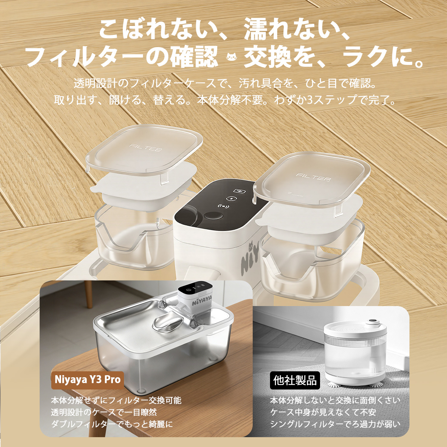 ニャ屋（Niyaya） 自動給水器 ネコ ペット用品 多重フィルター               