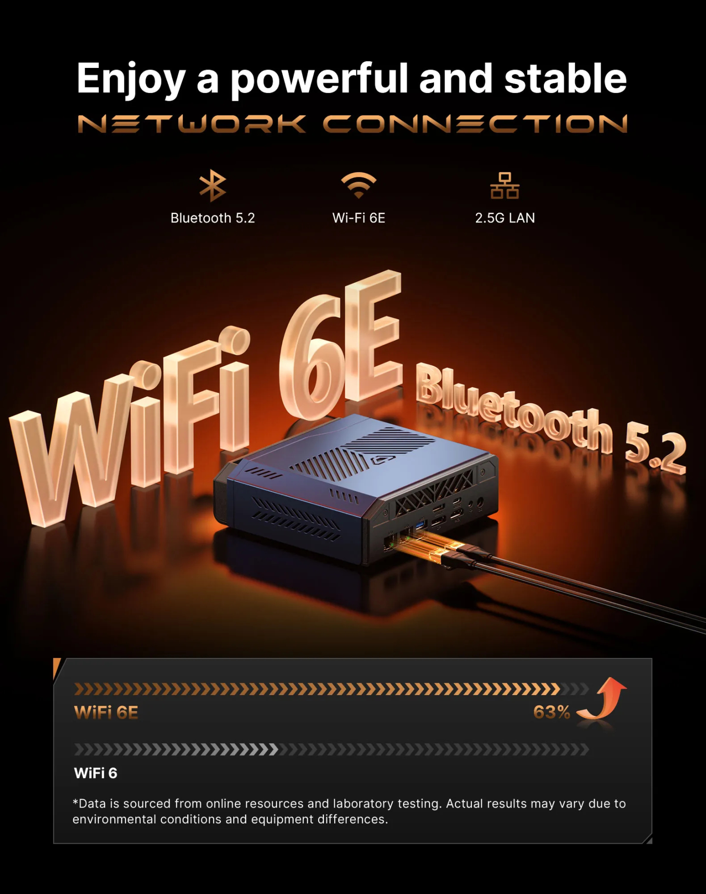 CANROGAME AH7 HX370 AI PC RADEON 890M 32GB DDR5 1TB PCIe 4.0 SSD Mini PC