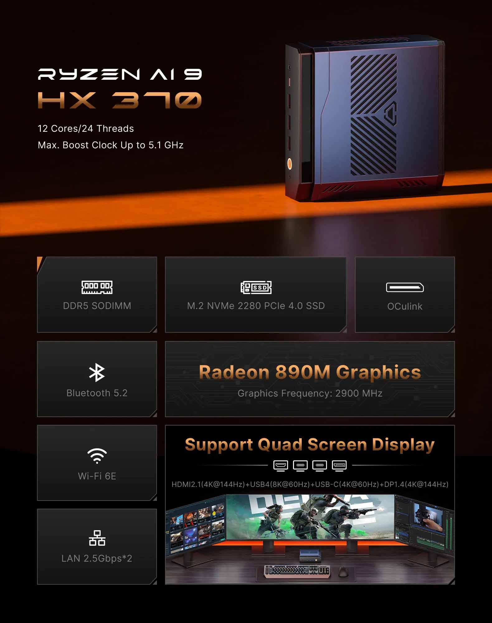 CANROGAME AH7 HX370 AI PC RADEON 890M 32GB DDR5 1TB PCIe 4.0 SSD Mini PC