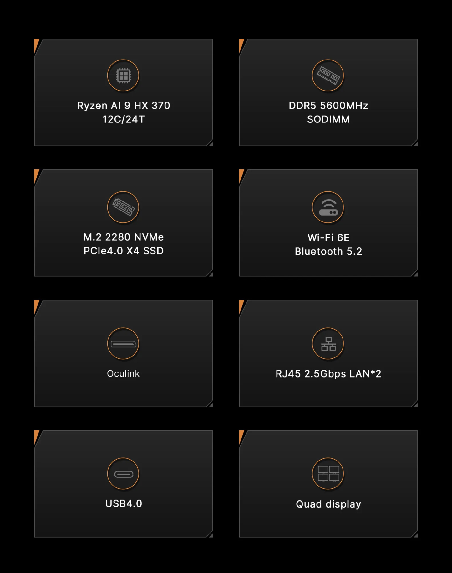 CANROGAME AH7 HX370 AI PC RADEON 890M 32GB DDR5 1TB PCIe 4.0 SSD Mini PC