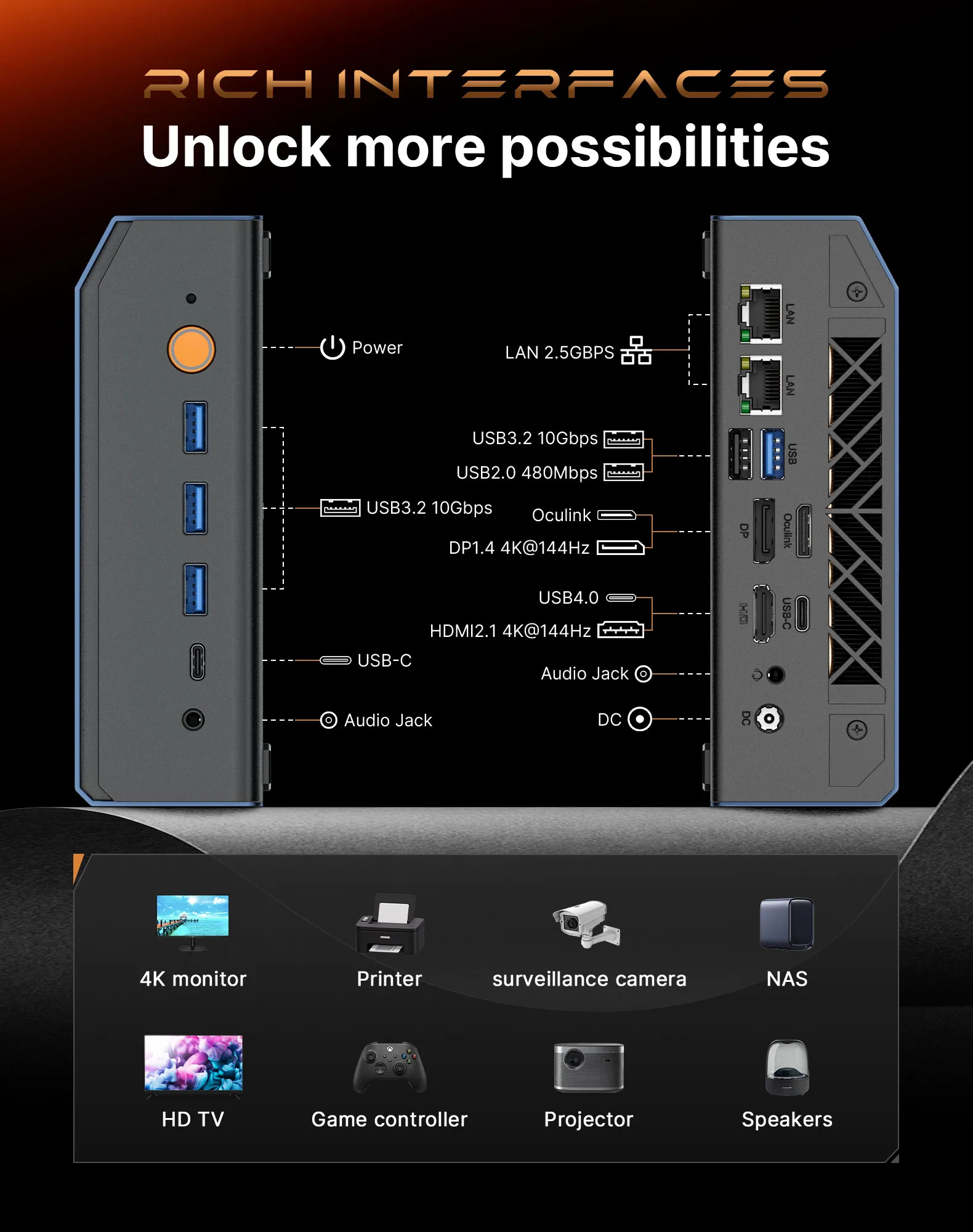 CANROGAME AH7 HX370 AI PC RADEON 890M 32GB DDR5 1TB PCIe 4.0 SSD Mini PC