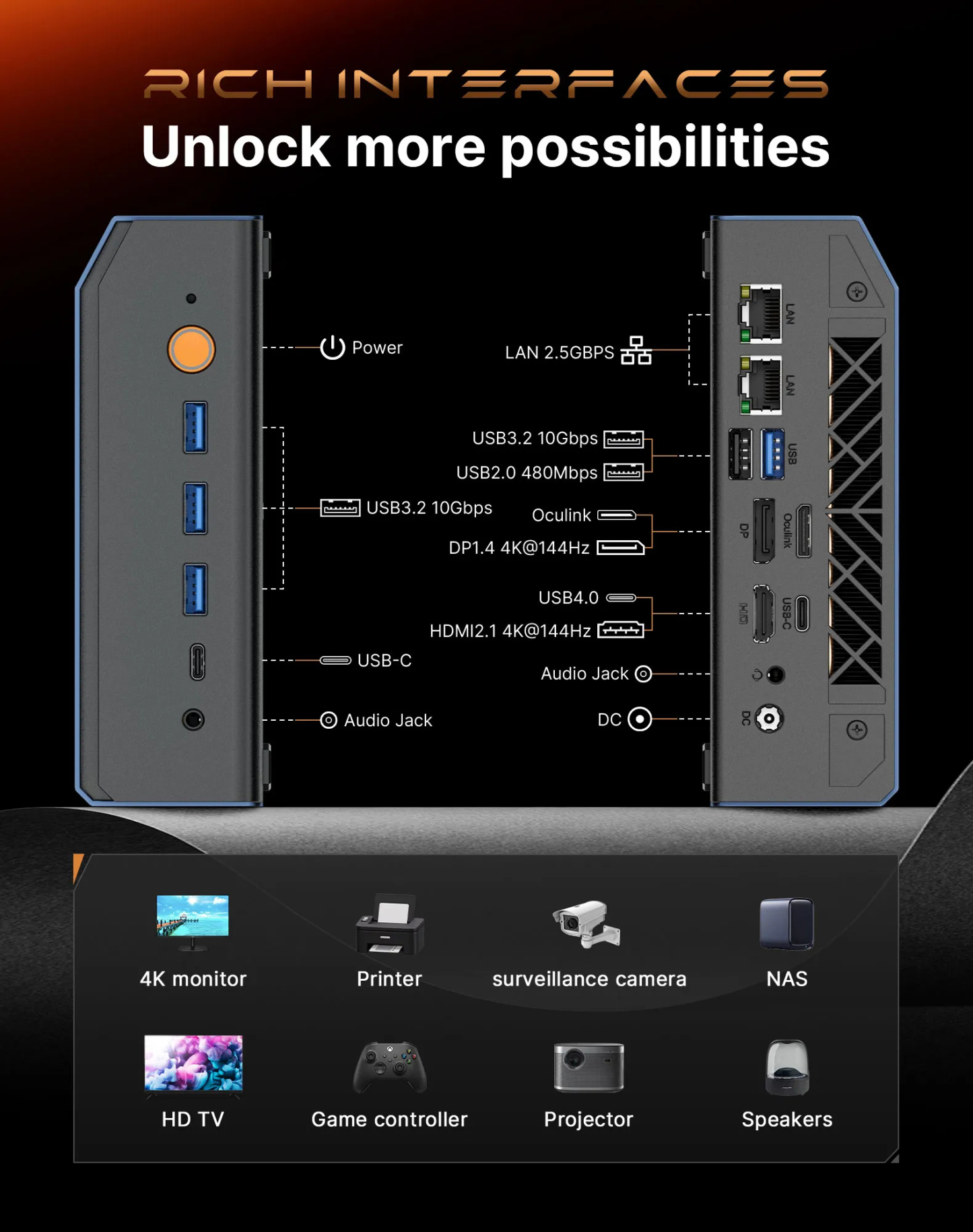 CANROGAME AH7 HX370 AI PC RADEON 890M 32GB DDR5 1TB PCIe 4.0 SSD Mini PC