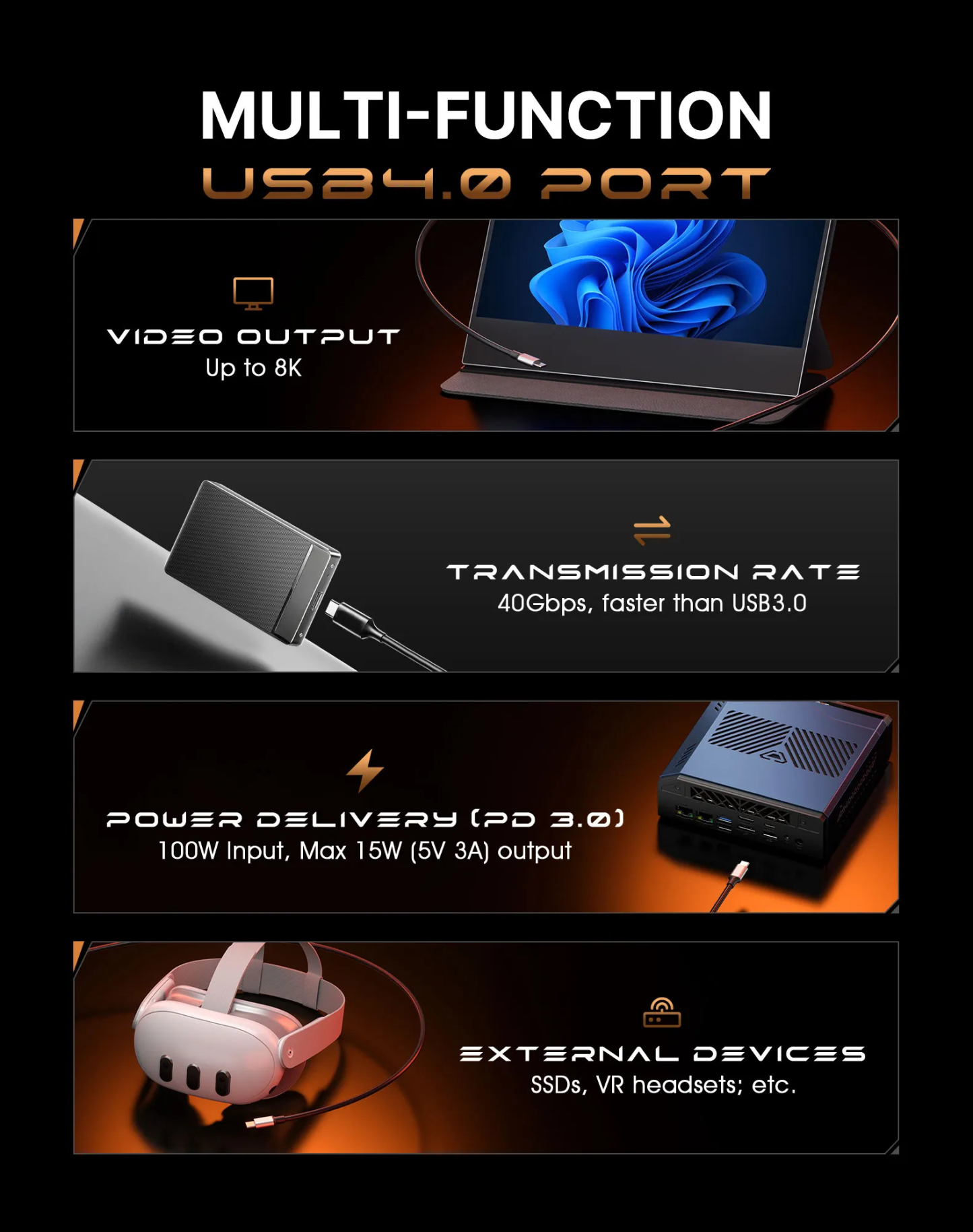 CANROGAME AH7 HX370 AI PC RADEON 890M 32GB DDR5 1TB PCIe 4.0 SSD Mini PC