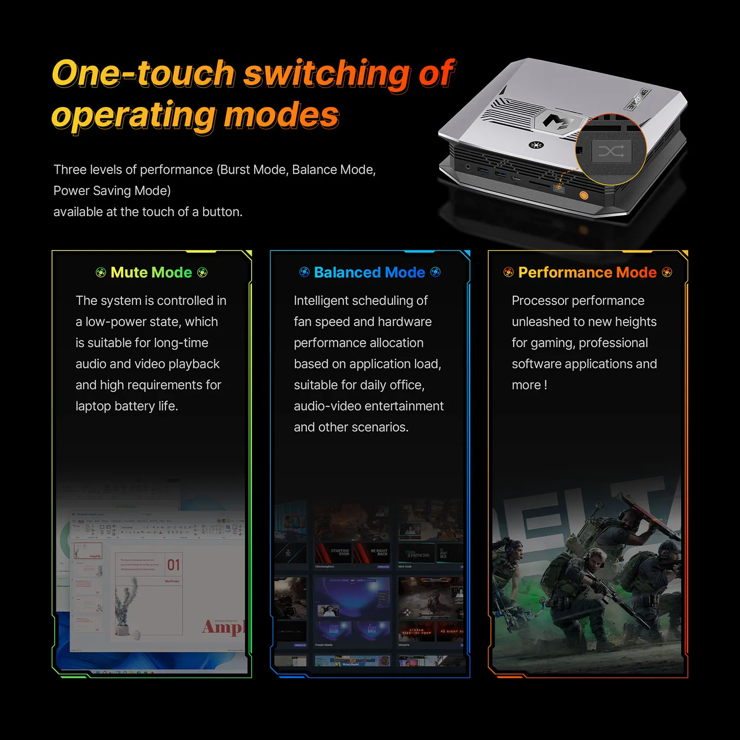 CANROGAME AM9 AI Mini PC Ryzen Max+ 395 96GB+2TB