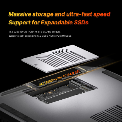 CANROGAME AM9 AI Mini PC Ryzen Max+ 395 96GB+2TB