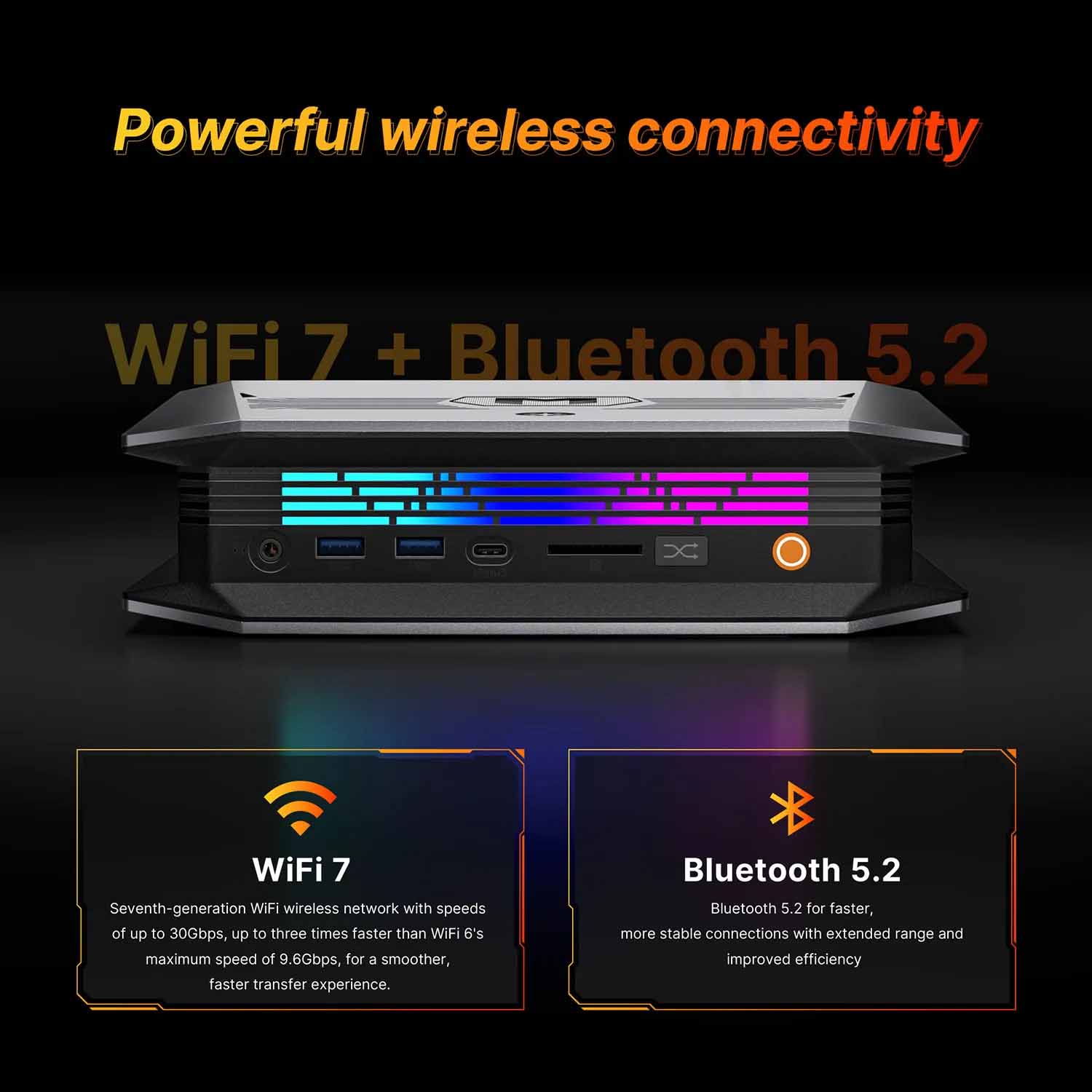 CANROGAME AM9 AI Mini PC Ryzen Max+ 395 96GB+2TB