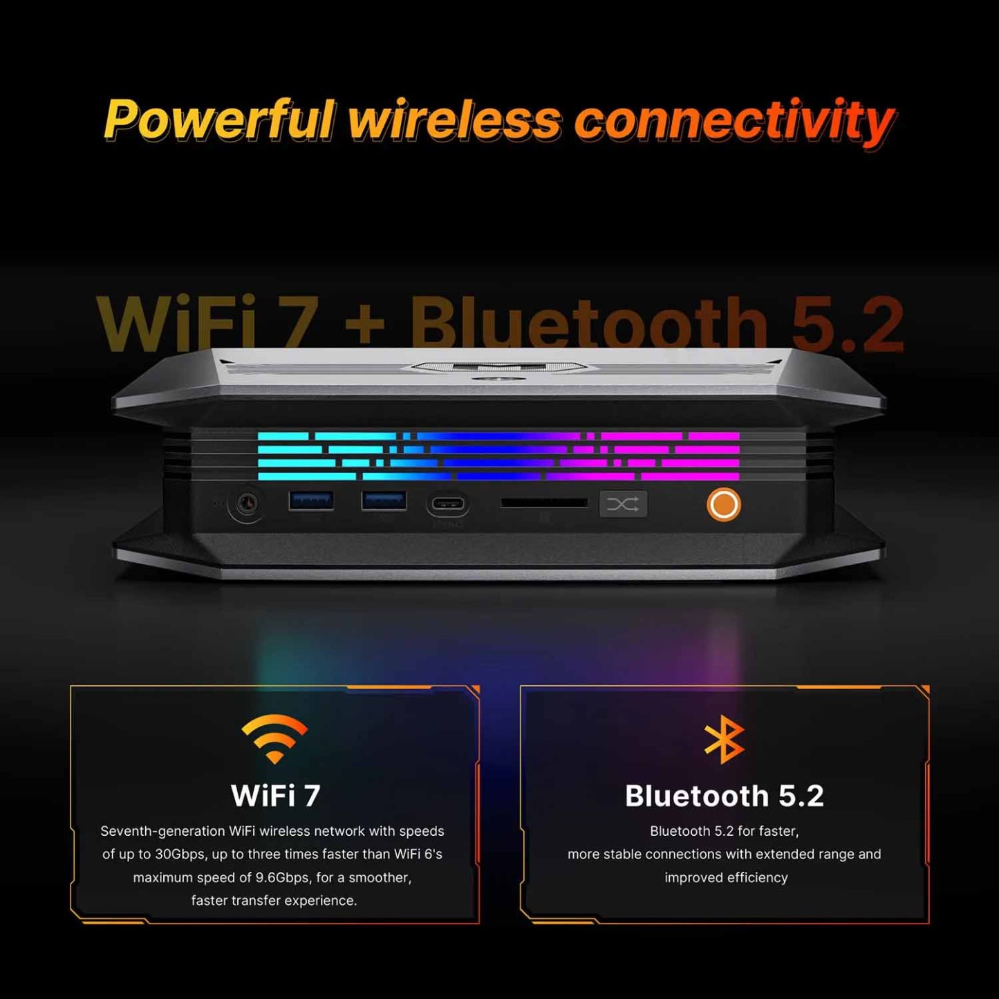 CANROGAME AM9 AI Mini PC Ryzen Max+ 395 96GB+2TB