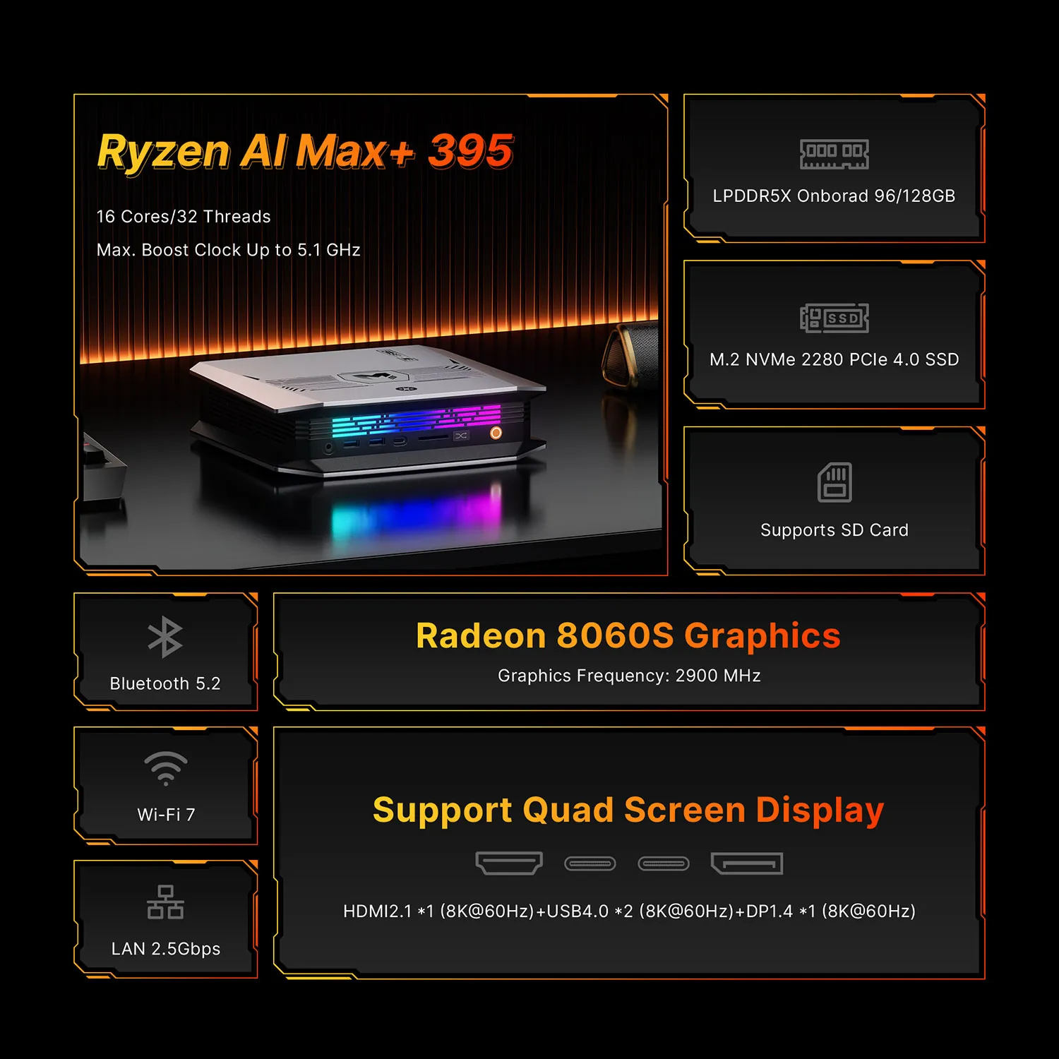 CANROGAME AM9 AI Mini PC Ryzen Max+ 395 96GB+2TB