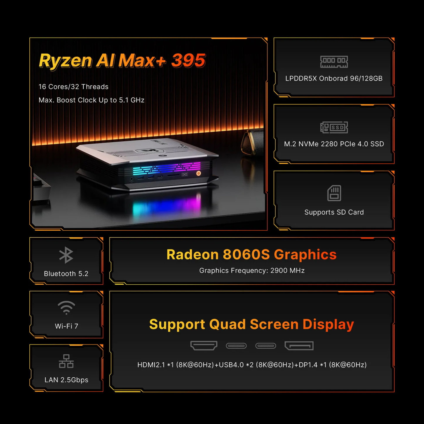 CANROGAME AM9 AI Mini PC Ryzen Max+ 395 96GB+2TB