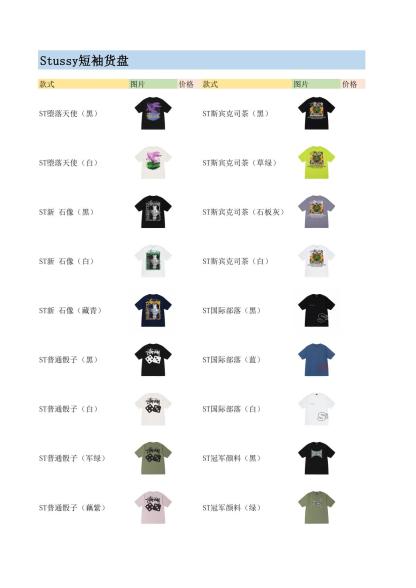 stussy 服飾合集圖 下定需要填寫衣服名稱