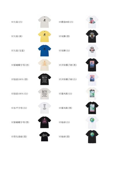 stussy 服飾合集圖 下定需要填寫衣服名稱