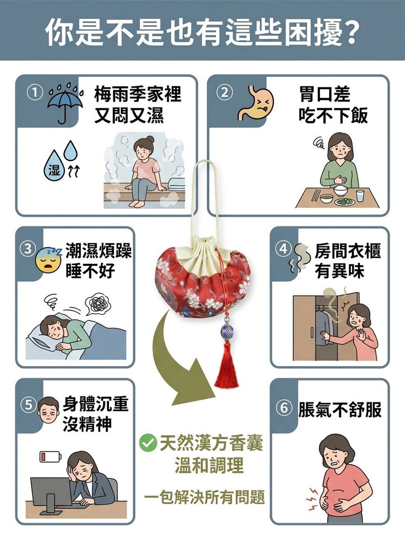 翻译件-SL-【闻出好脾胃】汉方苍术白芷丁香中药香囊包-1350550-系统_02.jpg