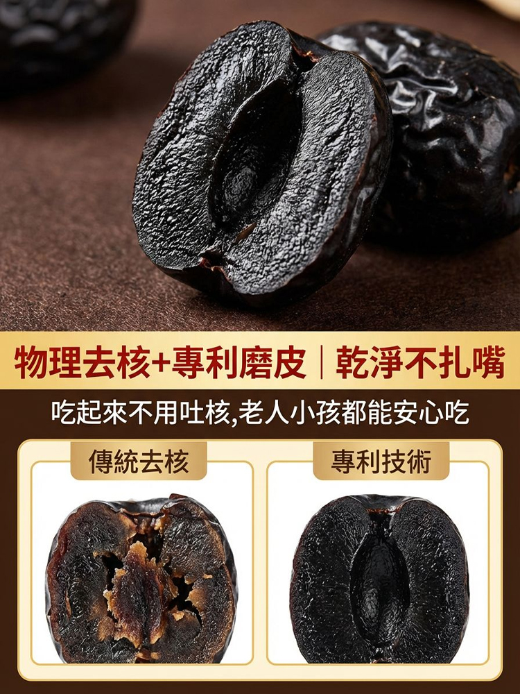 【高纖控糖】九蒸九曬黑金棗