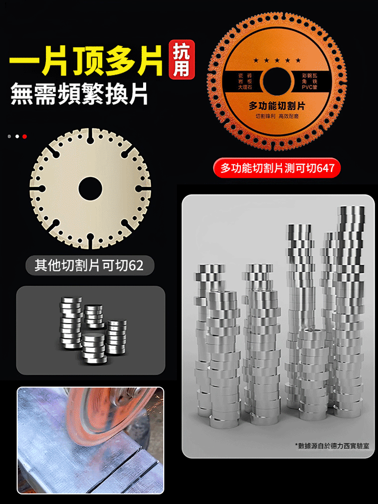 【全能王】複合多功能切割片