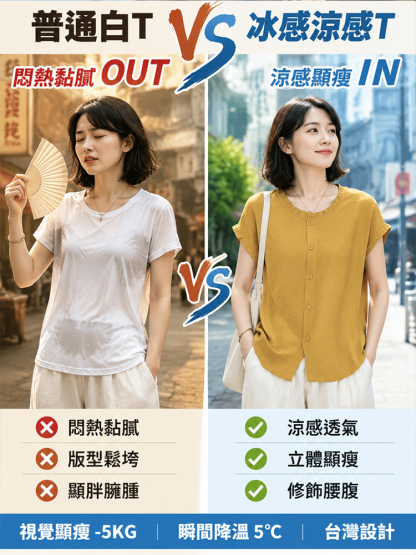 復古顯瘦百搭短袖