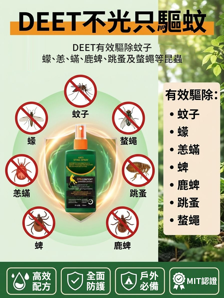 戶外持久防蚊滅蚊止癢液