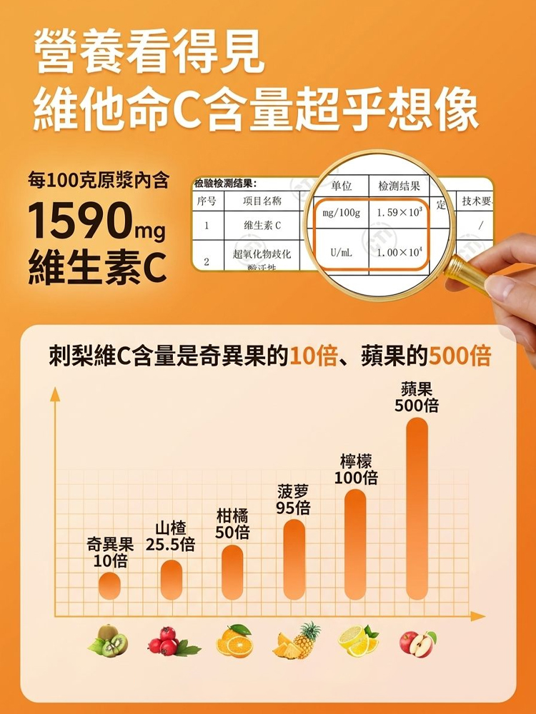 0添加刺梨原漿