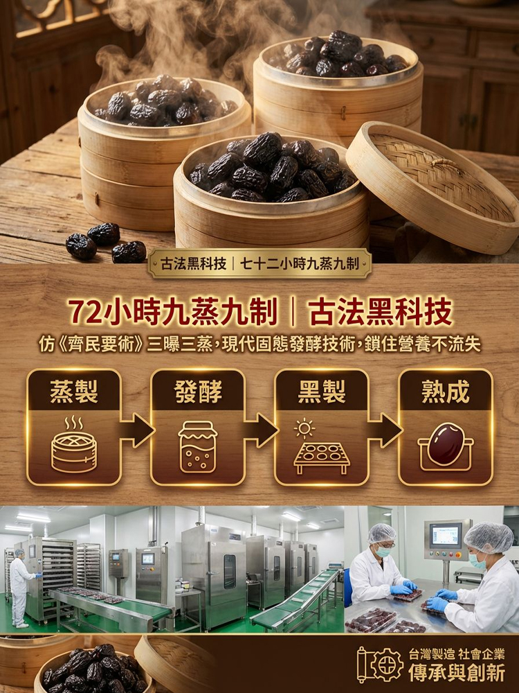 【高纖控糖】九蒸九曬黑金棗