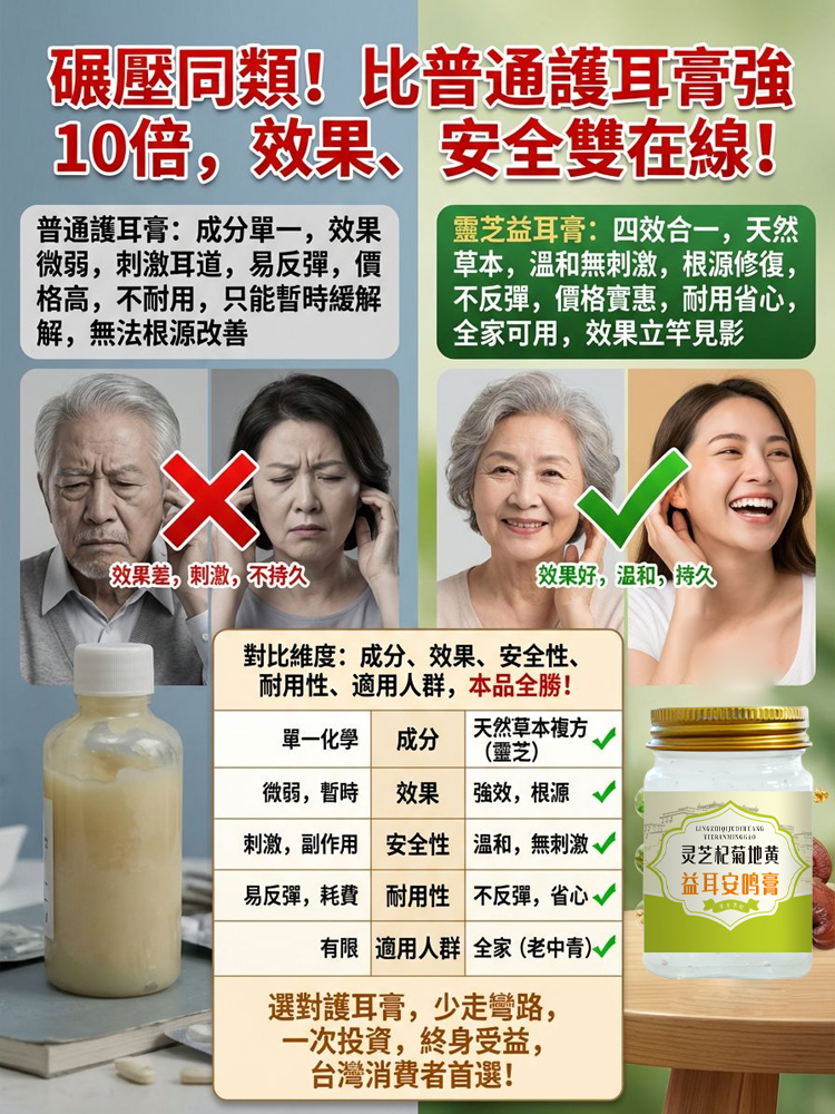 靈芝杞菊地黃益耳安鳴膏