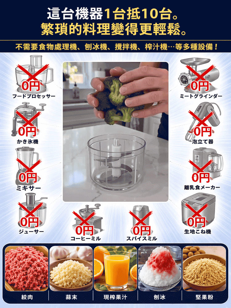 HFH-無線隨身食物料理機