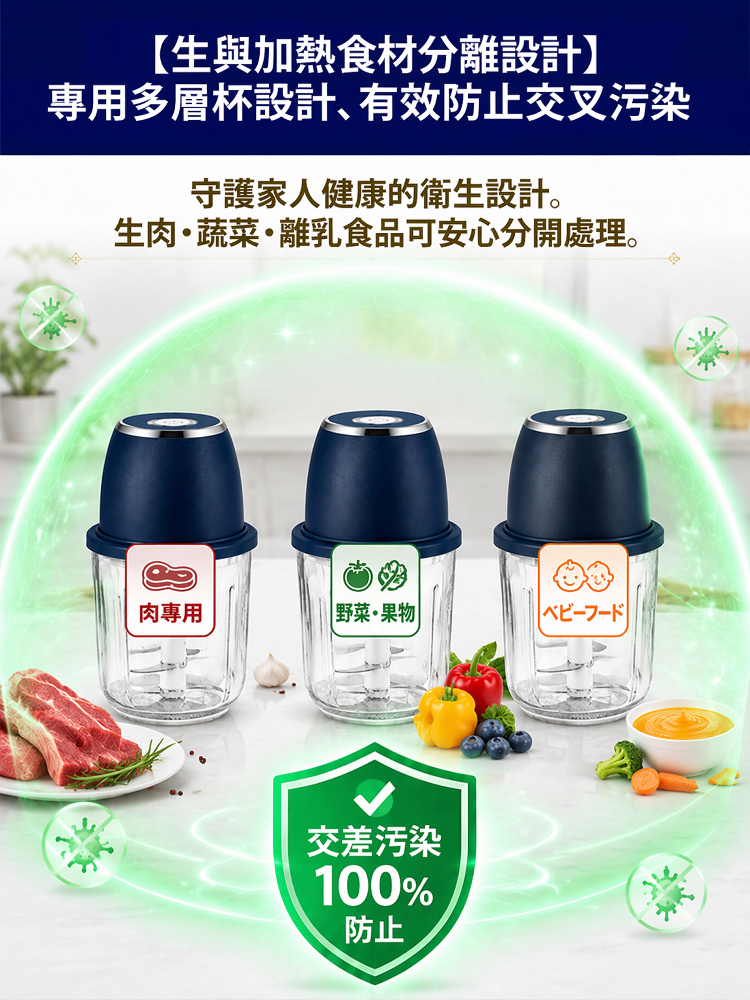 HFH-無線隨身食物料理機