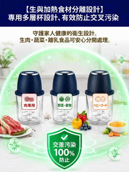 HFH-無線隨身食物料理機