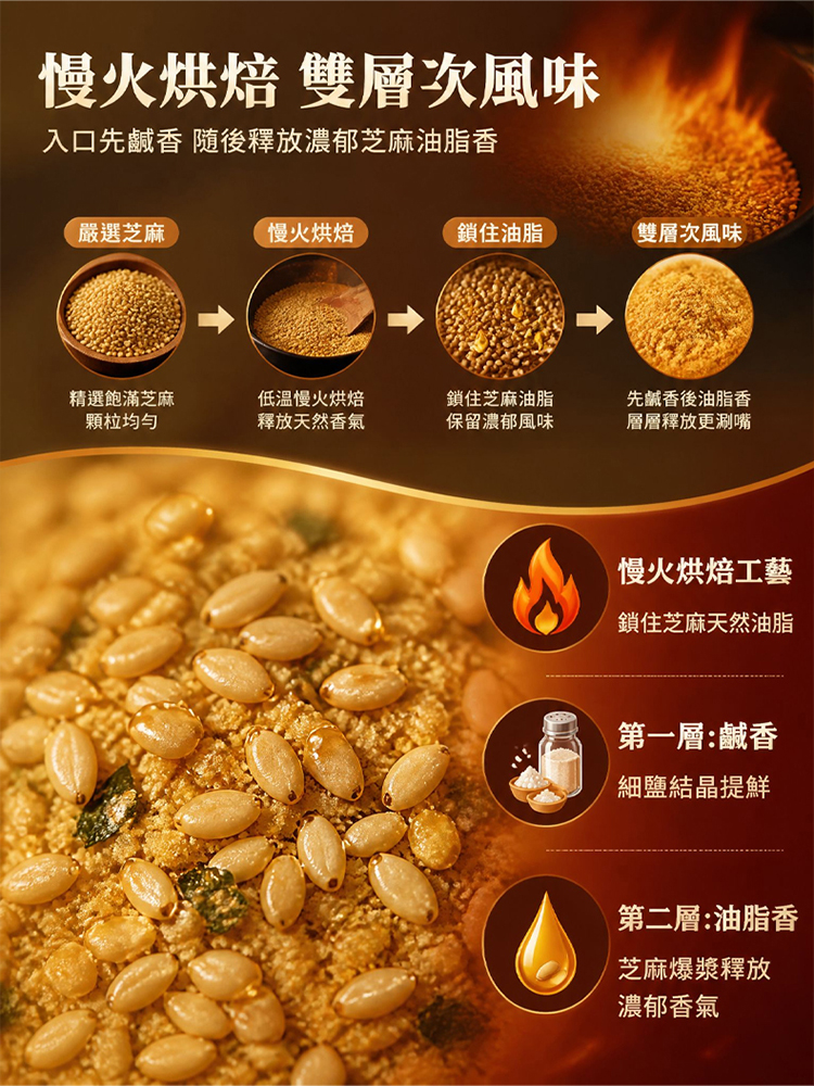 亞麻籽薑黃芝麻鹽