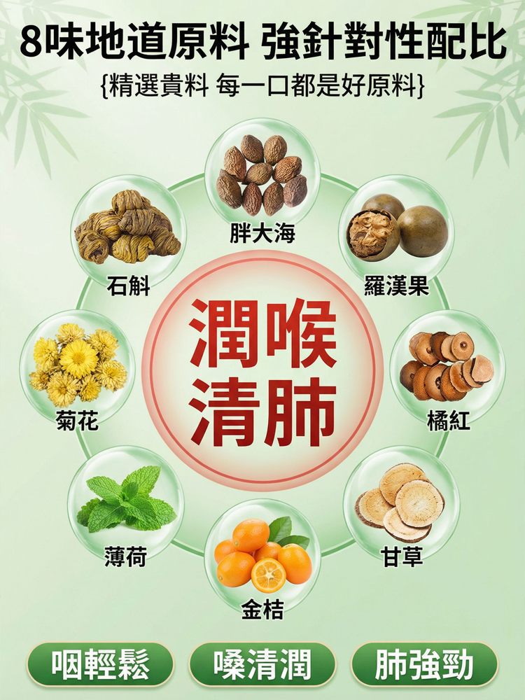 胖大海羅漢果橘紅清肺茶