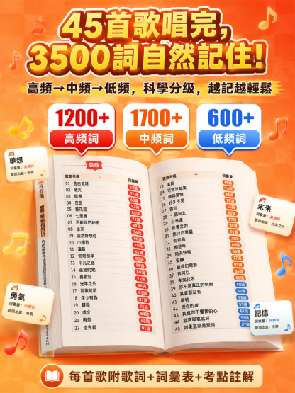 聽歌悟單字45首英文歌記完高中3500字+45首英文歌學會高中文法