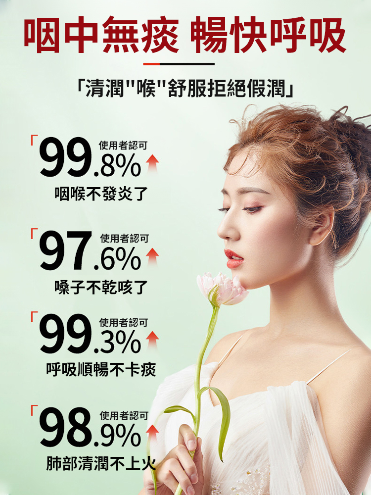 胖大海羅漢果橘紅清肺茶