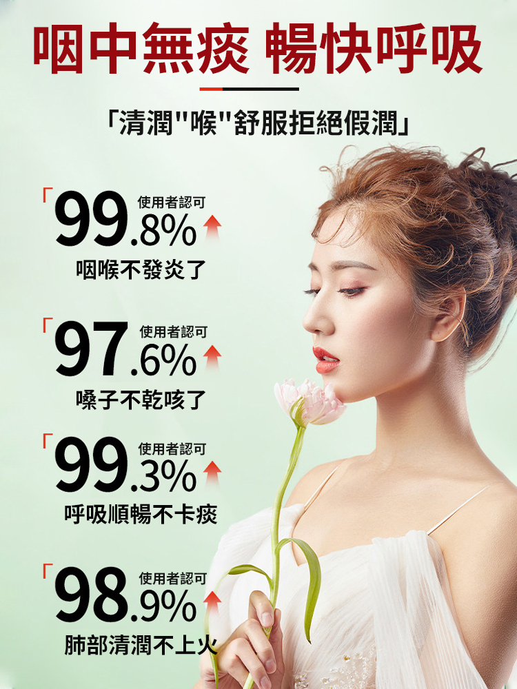 胖大海羅漢果橘紅清肺茶