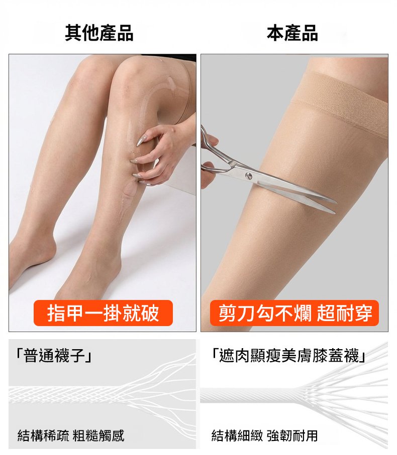 翻译件-SL-【高透不勾丝】遮肉显瘦美服膝盖袜-1352291-系统_13.jpg