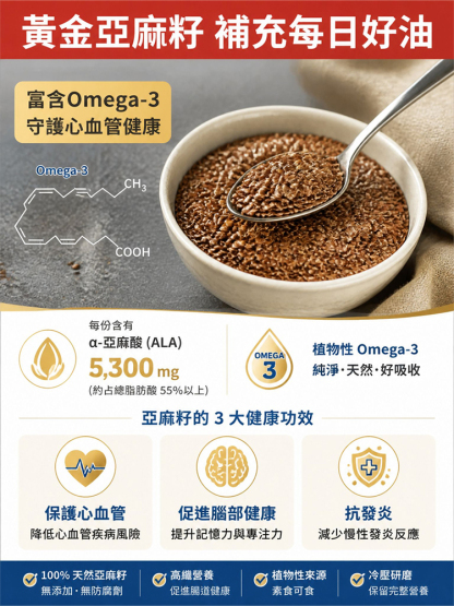 亞麻籽薑黃芝麻鹽