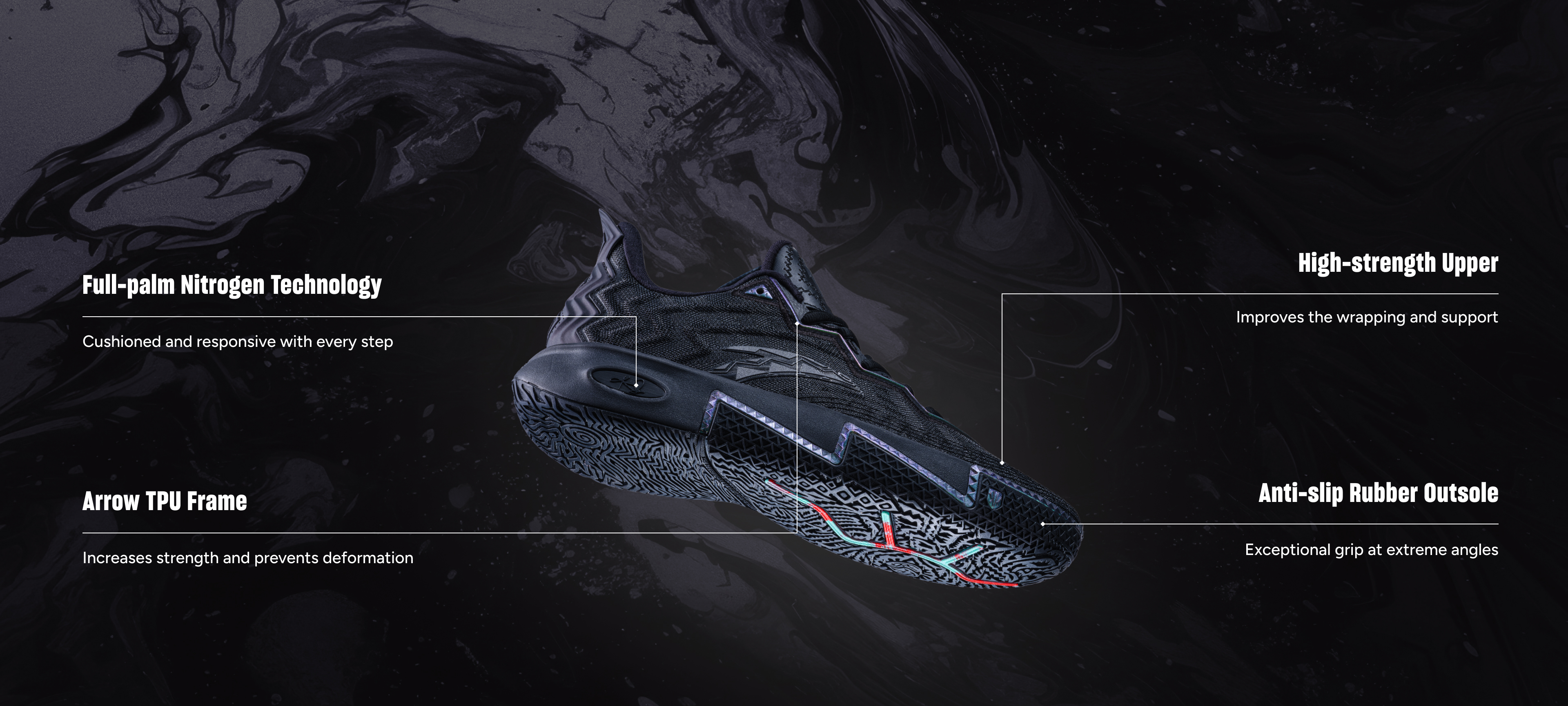 ANTA shoes