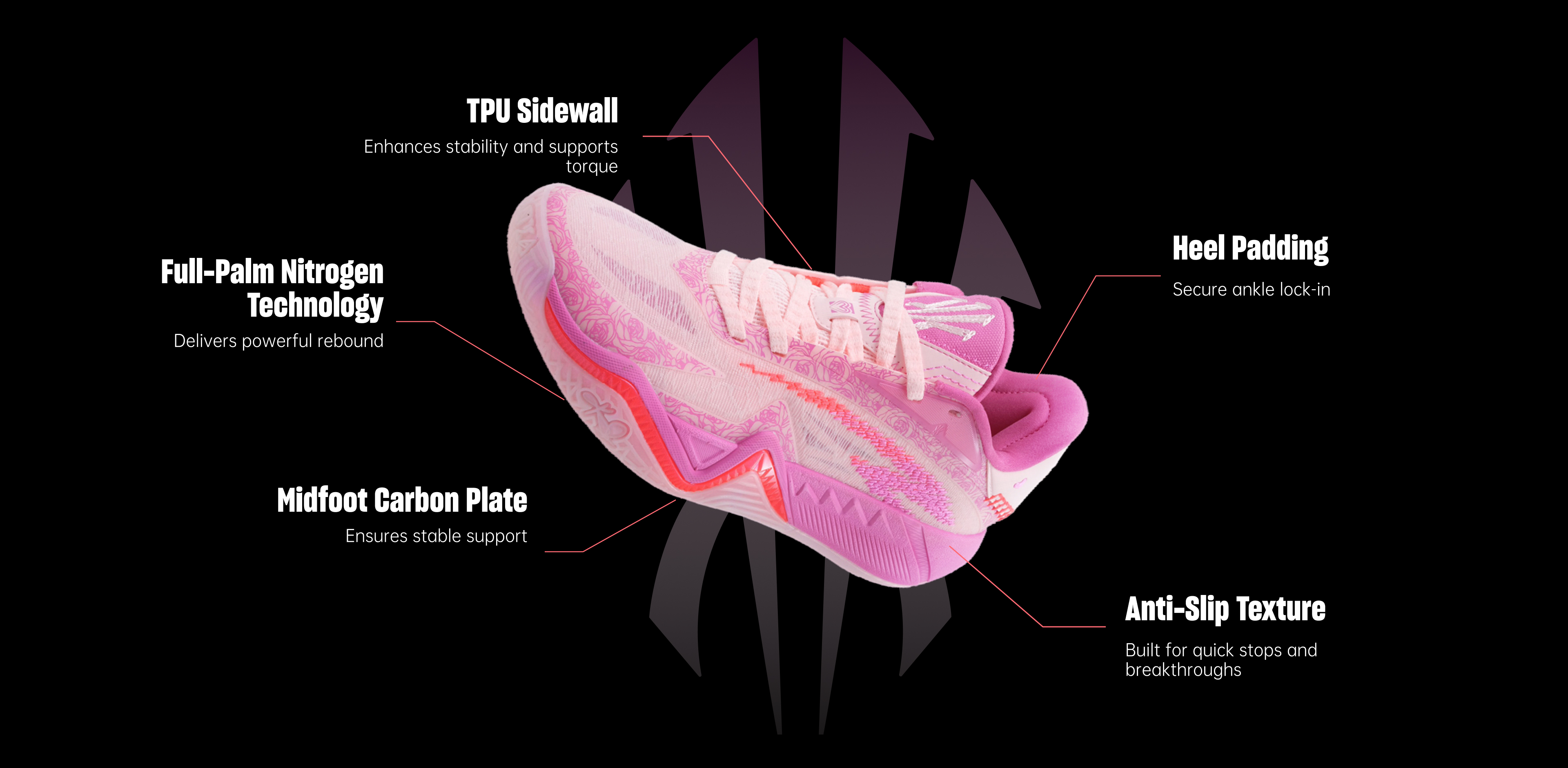 ANTA shoes