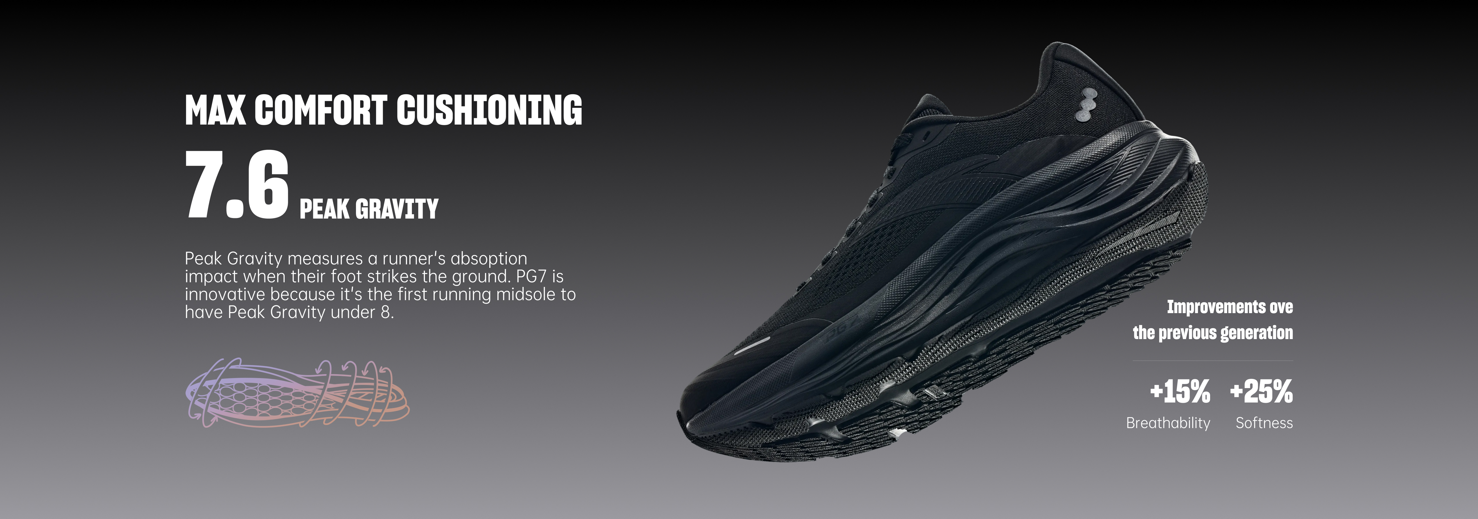 ANTA shoes